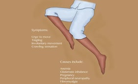 Restless Legs Syndrome (RLS): Symptoms and Treatment